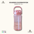 Gourde Motivante 1,5L avec Paille - Rappels Horaires